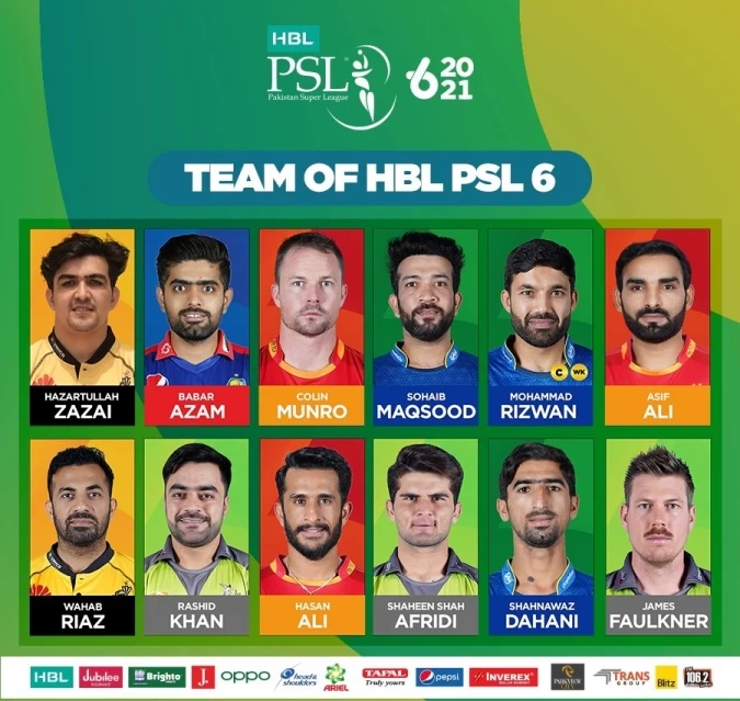 Team of Pakistan Super League 6 announced
